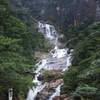 Travel- Waterfalls in SriLanka