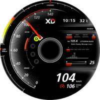 Speedometer Car Dashboard Video Wallpaper