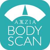 BODY SCAN