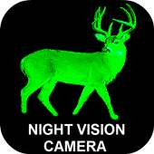 Night Vision Camera