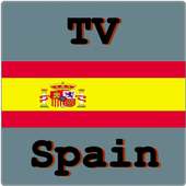 Spain TV Channels Info