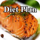 Diet Plan For Women on 9Apps