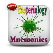 Bacteriology Mnemonics on 9Apps