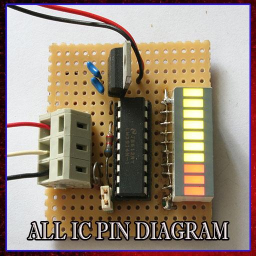 All Ic Pin Diagram icon