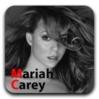 Mariah Carey Full Album Videos