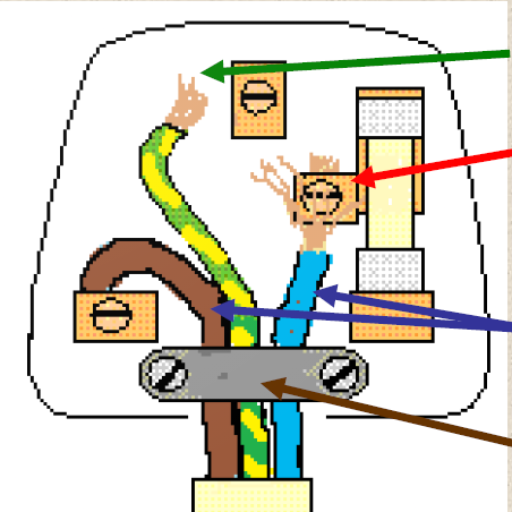 FORM 4 PHYSICS NOTES  EXPLAINED WITH PICTURES icon