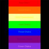 Chakra on 9Apps