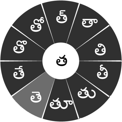 Swarachakra Telugu Keyboard icon