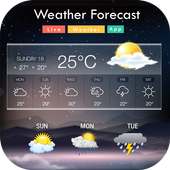 Weather Forecast: Aaj Ke Mausam Ki Jankari on 9Apps