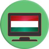 Hungary TV