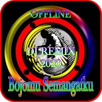 Dj your wife My spirit is 2020