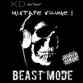 BEAST MODE icon