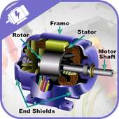 Electrical Induction Motor Calculator