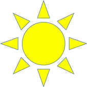 Supernatural Power test icon