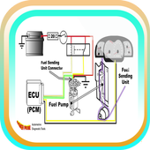 Fuel Sending Unit Wiring Diagram icon