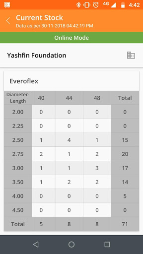 SMT-Tiger screenshot 5