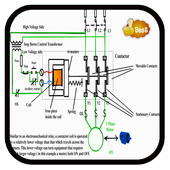 3 Phase Motor Connections иконка