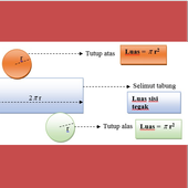 ikon Matematika Kelas 9 Semester 1
