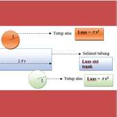 Matematika Kelas 9 Semester 1