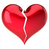 Sad Lonely painful Love Quotes