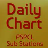 Sub Station on 9Apps